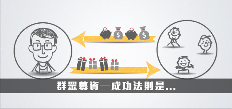 品牌經營:群眾募資─成功法則是…