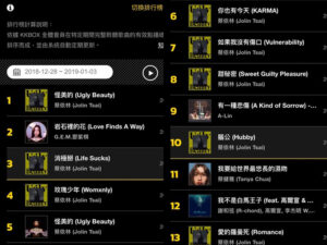 KKBOX