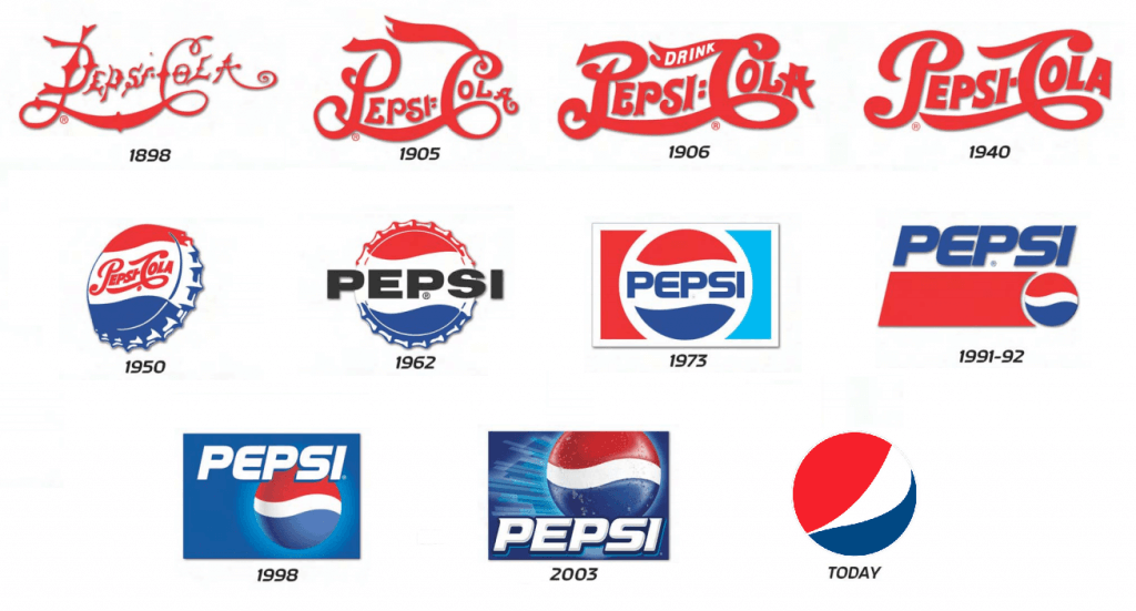 pepsi-logo-history